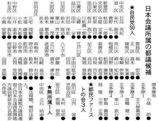 日本会議1.jpg